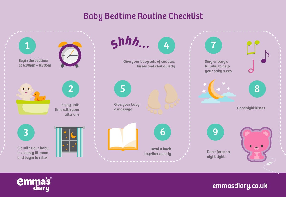 Bedtime Routine Baby Training