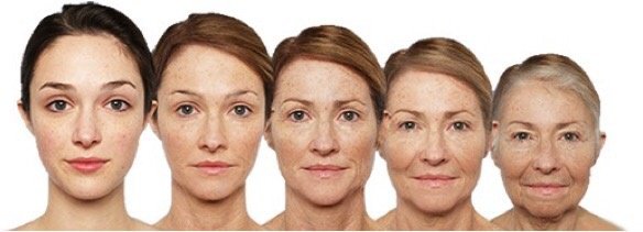 aging process